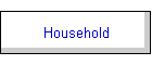 Household