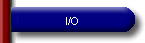 I/O